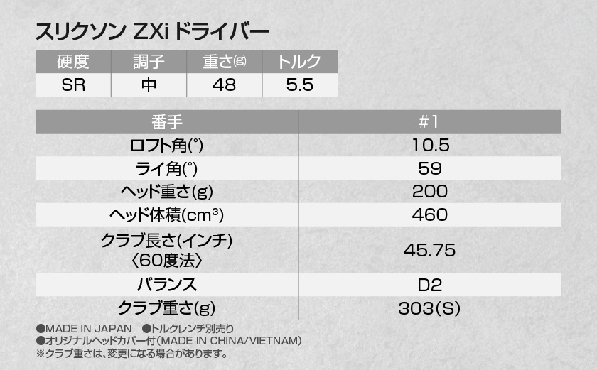 スリクソン ZXi ドライバー 【SR/10.5】≪2024年モデル≫_CK-C701-105SR