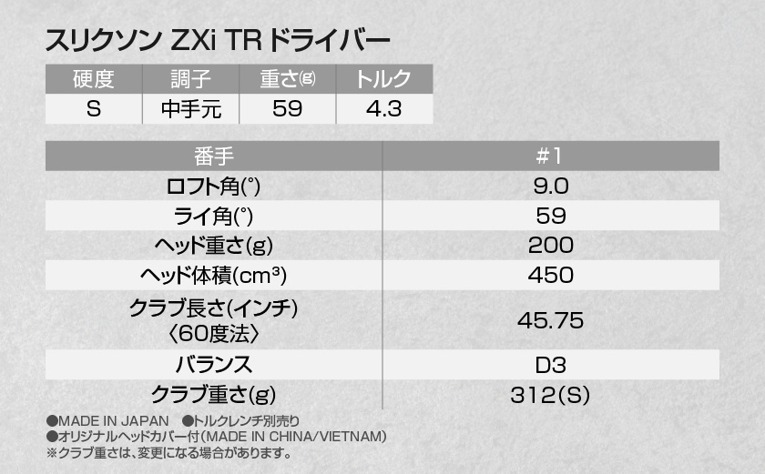 スリクソン ZXi TR ドライバー 【S/9/VENTUS】≪2024年モデル≫_CK-C702-9S