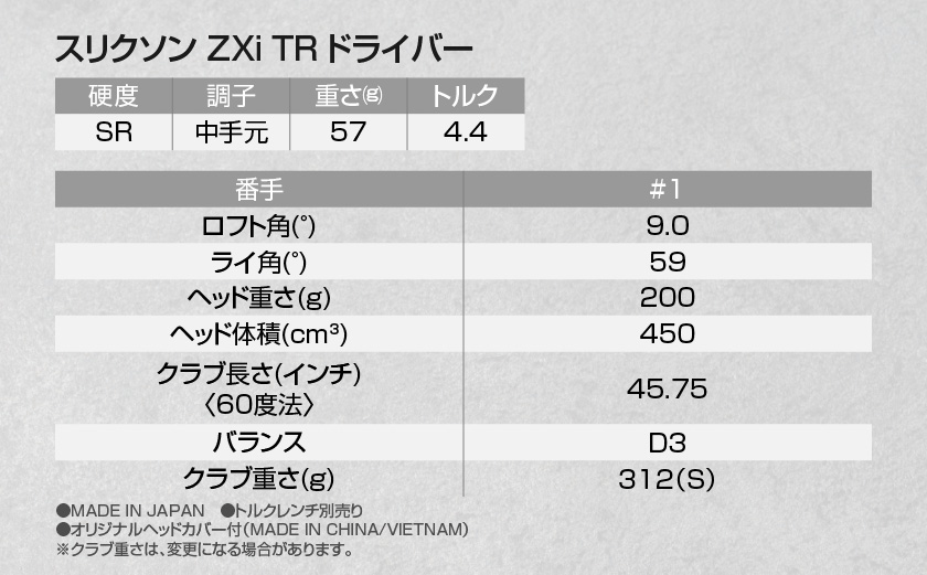 スリクソン ZXi TR ドライバー 【SR/9/VENTUS】≪2024年モデル≫_CK-C702-9SR