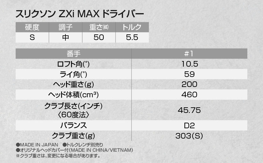 スリクソン ZXi MAX ドライバー 【S/10.5】≪2024年モデル≫_CK-C704-105S