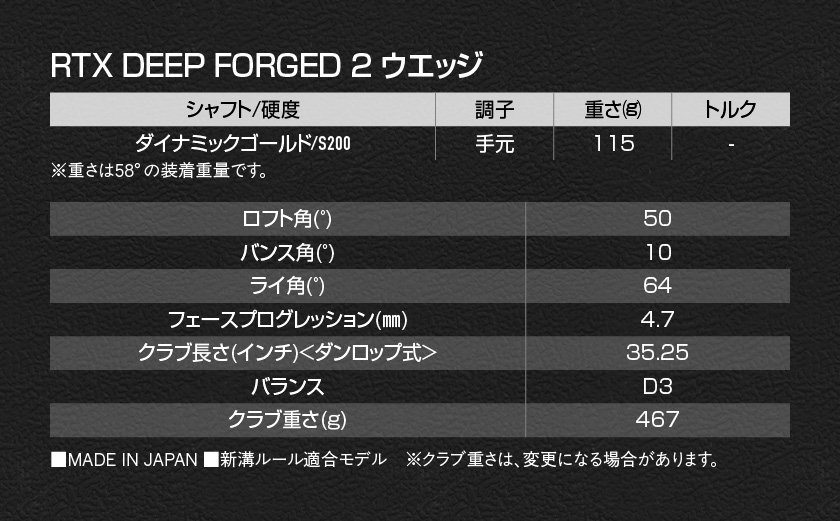 RTX DEEP FORGED 2 ウエッジ 50(Full） （ダイナミックゴールド）≪2023年モデル≫_DI-C707-dg50F