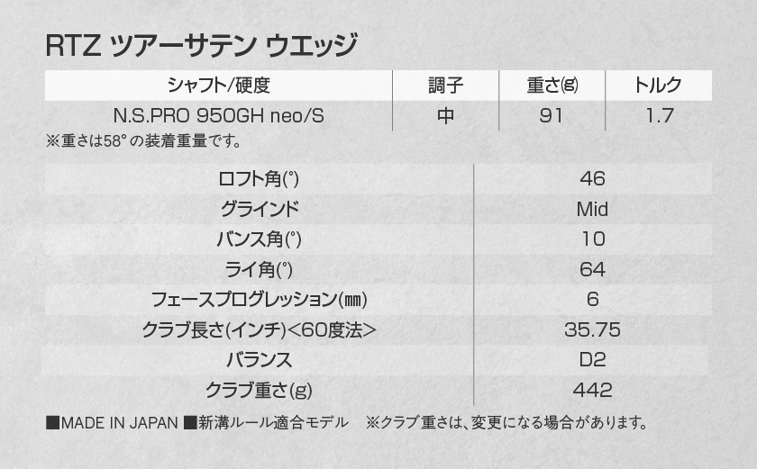 RTZ ツアーサテン ウエッジ【950GH/neo/46度/Mid/S】《2025年モデル》_DI-C709-46M