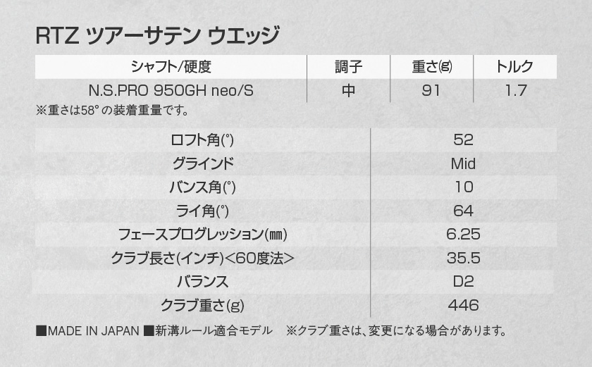 RTZ ツアーサテン ウエッジ【950GH/neo/52度/Mid/S】《2025年モデル》_DI-C709-52M
