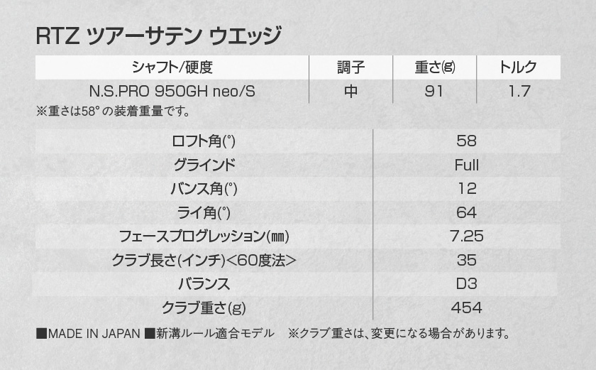RTZ ツアーサテン ウエッジ【950GH/neo/58度/Full/S】《2025年モデル》_DI-C709-58F