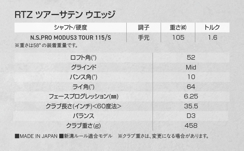 RTZ ツアーサテン ウエッジ【MODUS3/115/52度/Mid/S】《2025年モデル》_DI-C710-52M