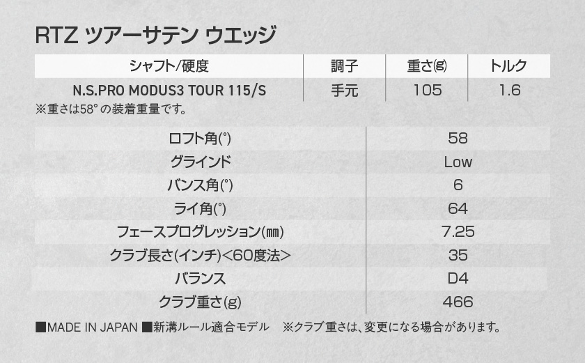 RTZ ツアーサテン ウエッジ【MODUS3/115/58度/Low/S】《2025年モデル》_DI-C710-58L