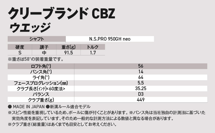 CBZ ウエッジ N.S.PRO 950GH neo スチールシャフト 56度《2025年モデル》_GJ-C701-neo56
