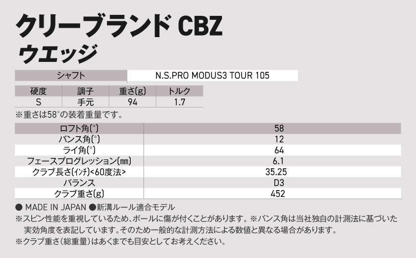CBZ ウエッジ N.S.PRO MODUS3 TOUR 105 スチールシャフト 58度《2025年モデル》_GJ-C702-mo58