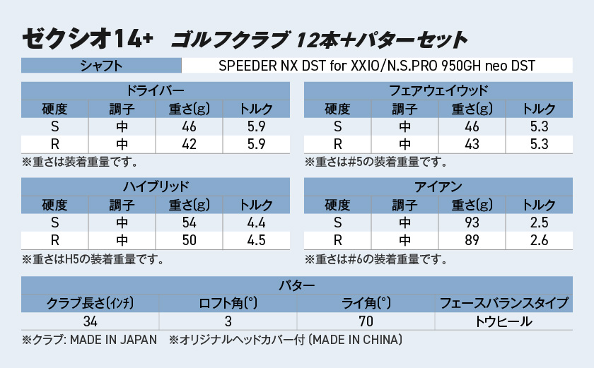 ゼクシオ 14＋ スチールシャフト 12本 ≪2025年モデル≫ ＋パターセット_GR-C702