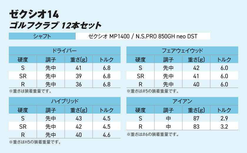 ゼクシオ 14 スチールシャフト 12本セット ≪2025年モデル≫_GT-C701