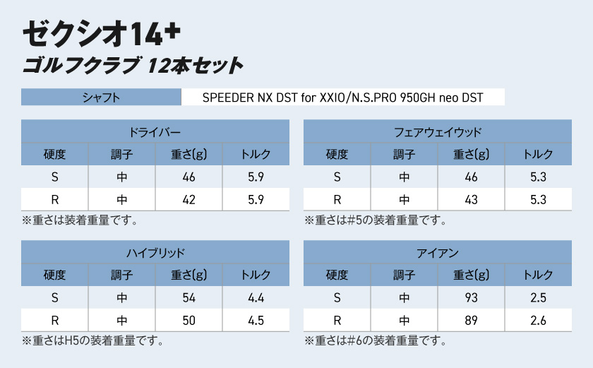 ゼクシオ 14＋ スチールシャフト 12本セット ≪2025年モデル≫_GT-C702