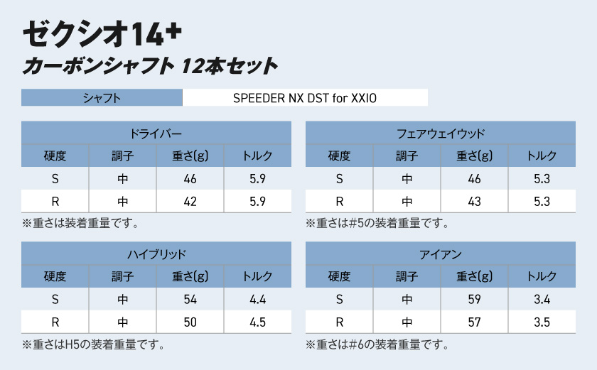 ゼクシオ 14＋ カーボンシャフト 12本セット ≪2025年モデル≫ _GU-C702