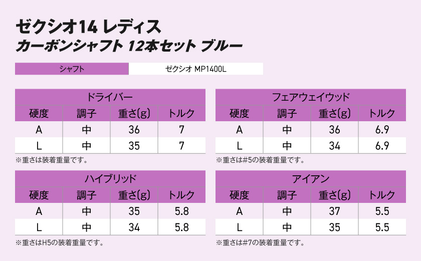 ゼクシオ 14 レディス カーボンシャフト ブルー 12本セット ≪2025年モデル≫_GU-C703