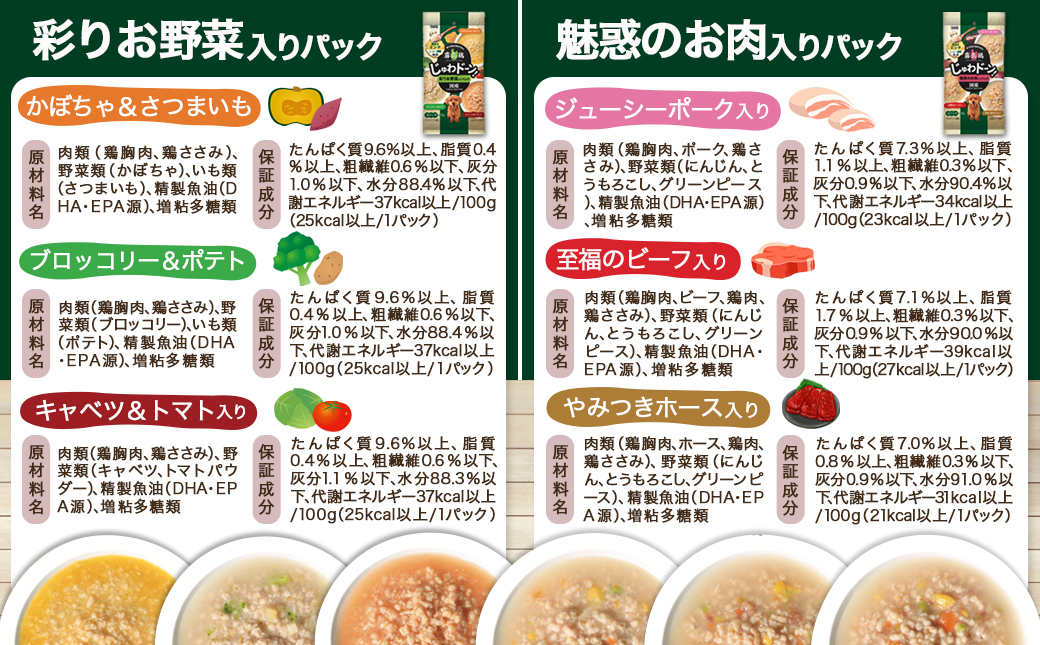 ≪愛犬ご飯≫霧島鶏じゅわドーン!粗挽きミンチ4種セット※ポスト投函_LC-3303