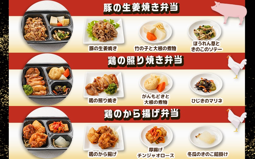 老舗仕出し屋の弁当おかず6食セット～肉～_MJ-F711