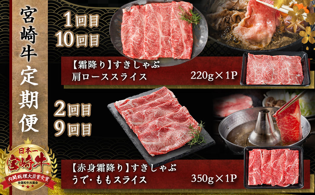 心もお腹も満たされる♪宮崎牛定期便(10ヶ月)_T140-10-6501