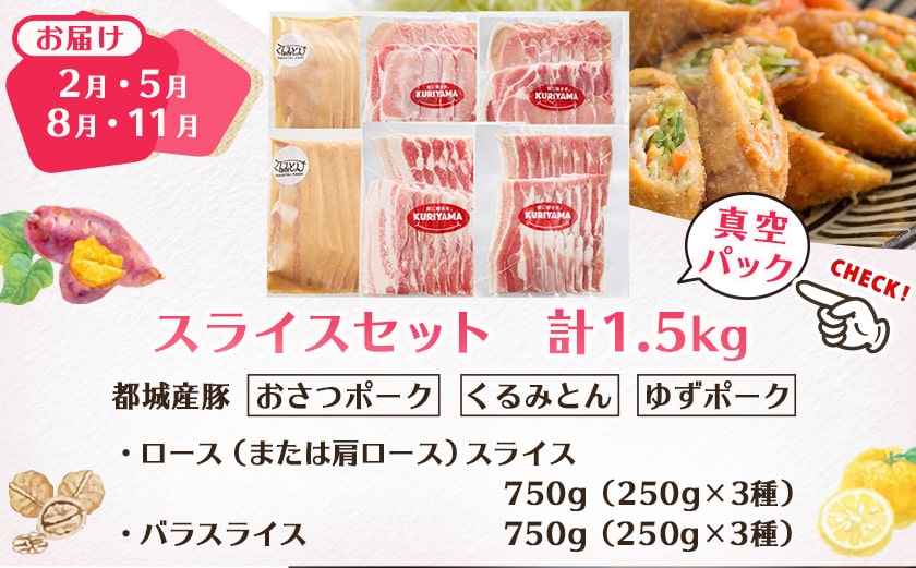 ≪12回連続お届け≫都城産「おさつ・くるみ・ゆず」豚3種食べ比べ定期便_T180-12-1401