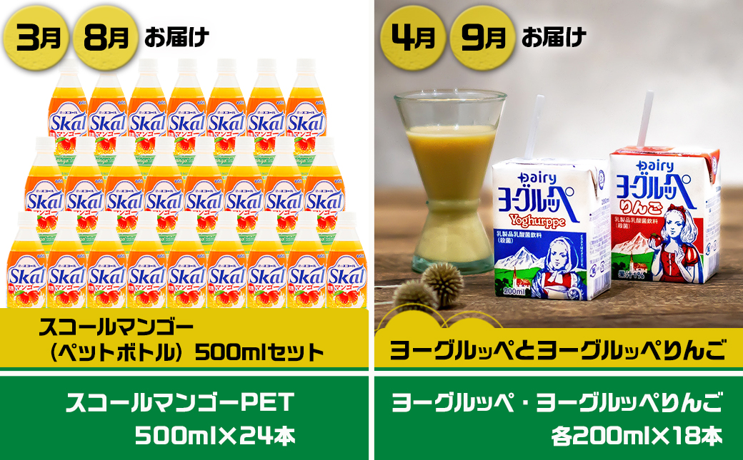 『なつかしの飲料と乳製品』オリジナル定期便(5ヶ月)_TAA5-2301