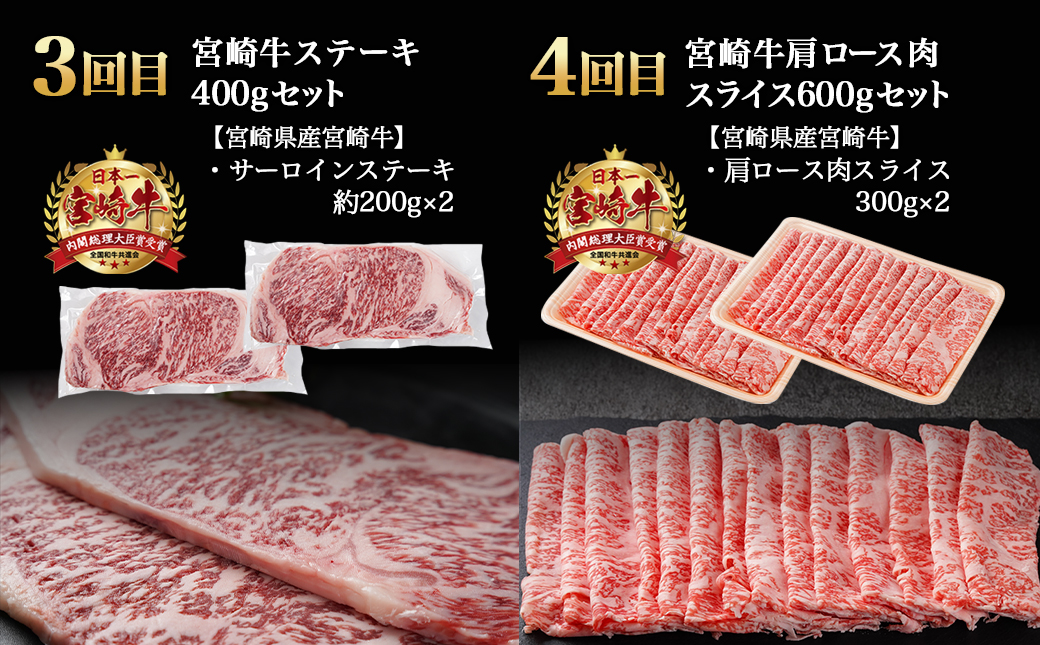 ≪全6回定期便≫宮崎牛と宮崎県産若鶏の定期便8.2kg_TAD6-I601