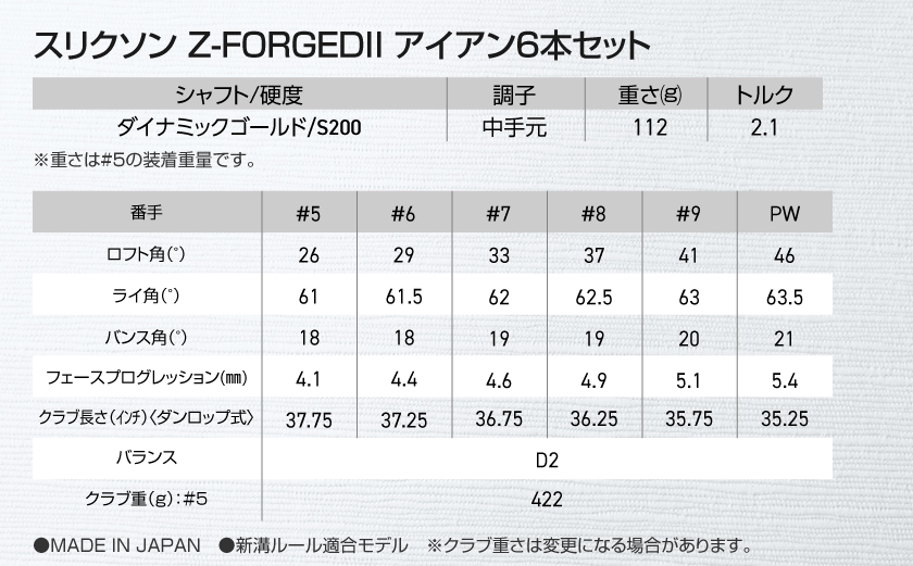 スリクソン Z-FORGEDII アイアン6本セット【ダイナミックゴールド DST シャフト】≪2023年モデル≫_ZE-C706-DG