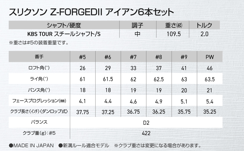 スリクソン Z-FORGEDII アイアン6本セット【KBS TOUR スチールシャフト】≪2023年モデル≫_ZE-C706-KBS
