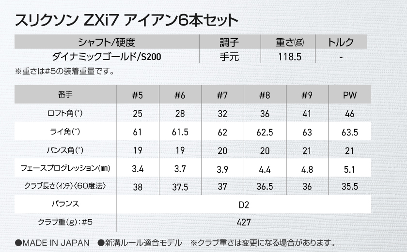 スリクソン ZXi7 アイアン6本セット スチールシャフト【DG/S200】 ≪2024年モデル≫_ZF-C701-DG