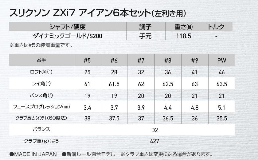 スリクソン ZXi7 アイアン6本セット スチールシャフト【DG/S200/LH】 ≪2024年モデル≫左利き用_ZF-C701-DGLH