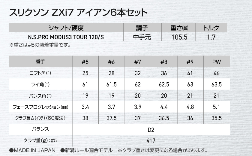 スリクソン ZXi7 アイアン6本セット スチールシャフト 【MODUS3 120/S】≪2024年モデル≫_ZM-C704-M120