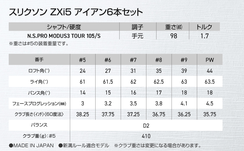 スリクソン ZXi5 アイアン6本セット スチールシャフト 【MODUS3 105/S】≪2024年モデル≫_ZM-C705-M105