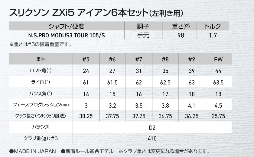 スリクソン ZXi5 アイアン6本セット スチールシャフト 【MODUS3 105/S/LH】≪2024年モデル≫左利き用_ZM-C705-M105LH
