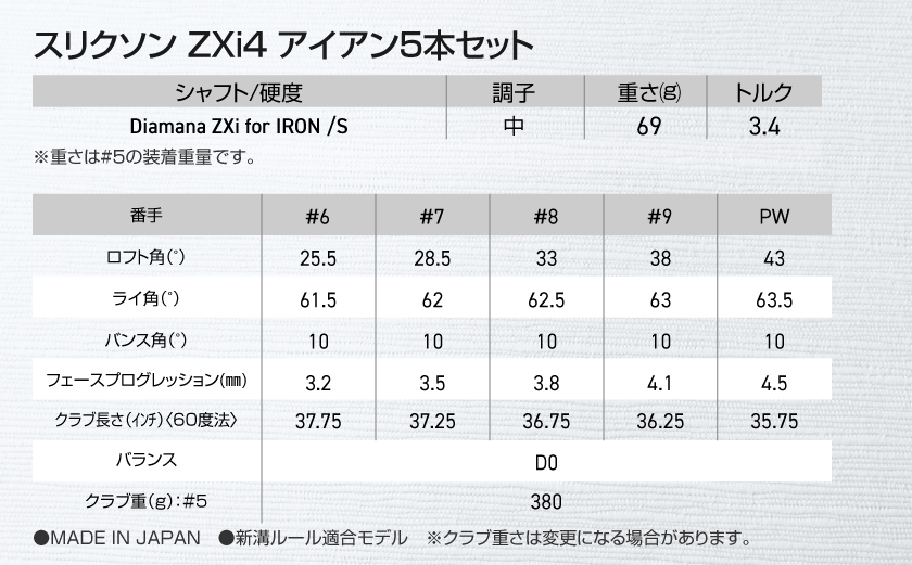 スリクソン ZXi4 アイアン5本セット カーボンシャフト 【Diamana/S】≪2024年モデル≫_ZN-C703