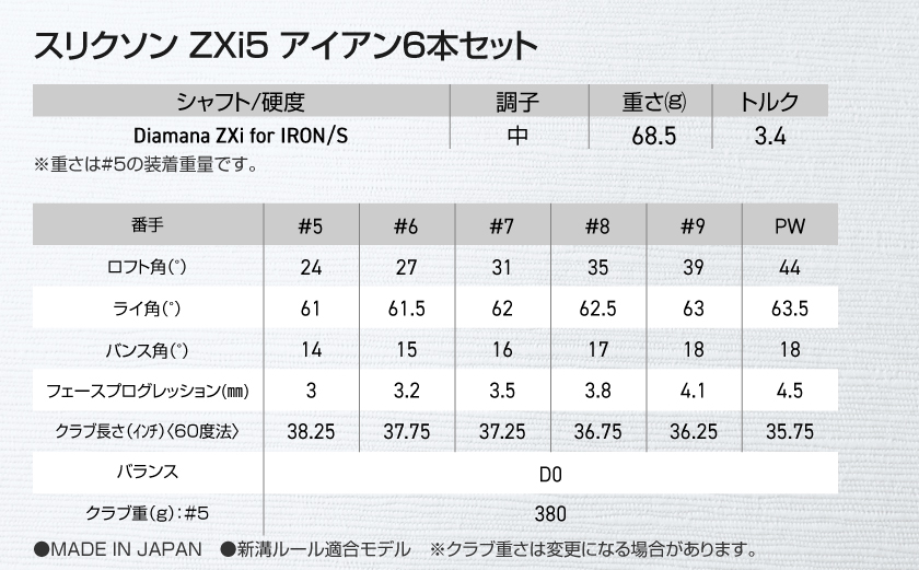 スリクソン ZXi5 アイアン6本セット カーボンシャフト 【Diamana/S】≪2024年モデル≫_ZP-C702-OD