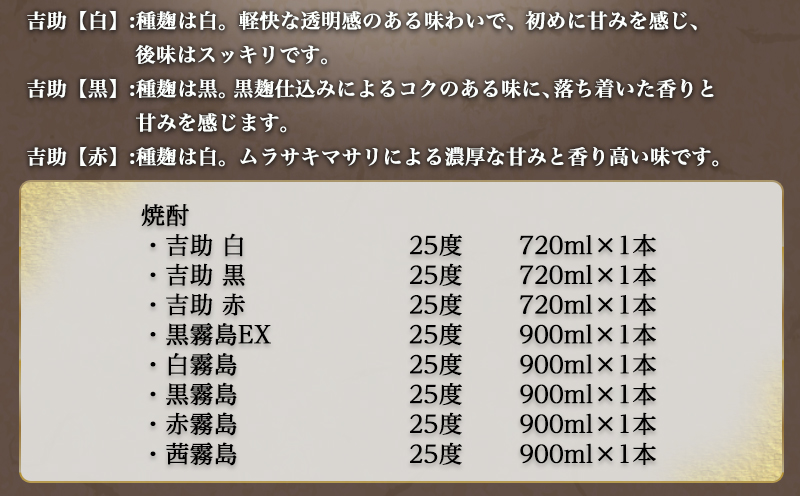 吉助と五彩霧島 8種8本飲み比べセット ≪みやこんじょ特急便≫_32-8201