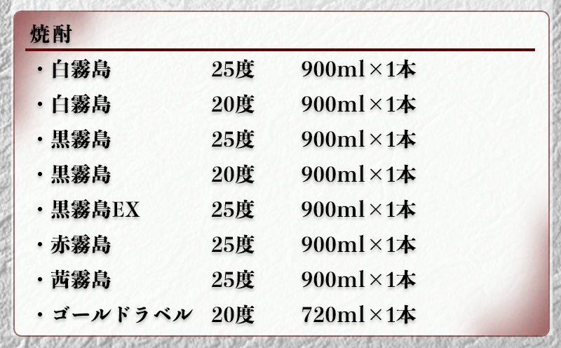 霧島オールスター8種飲み比べセット ≪みやこんじょ特急便≫_MA-8302