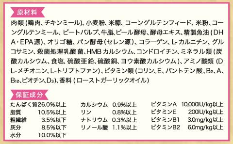 ドッグフード(ジャック・ラッセル・テリア専用)アダルト～シニア2.7kg_LF-3314