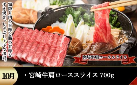 宮崎牛定期便(5回お届け) Aコース_TAC5-2501