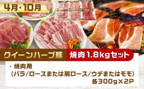 きみ恋卵とクイーンハーブ豚の定期便(6ヶ月)_TMJ6-2901