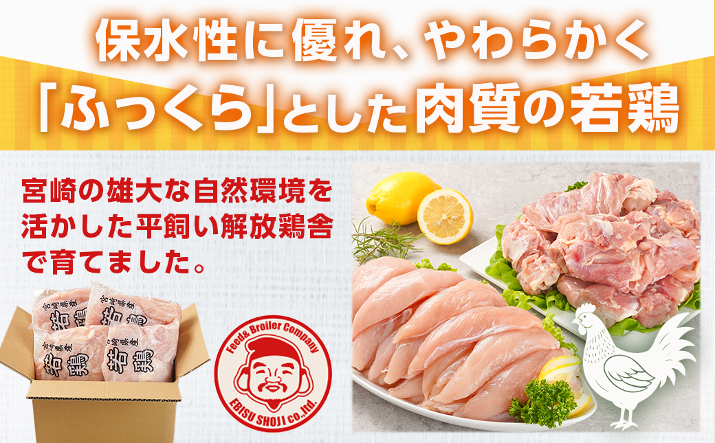 宮崎県産若鶏 もも肉&ささみのこだわりセット(4kg)_11-G304