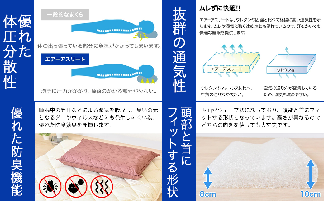 ＜ネイビー＞【エアー枕】全部洗える枕　エアーアスリート(R)枕_11-J207-na