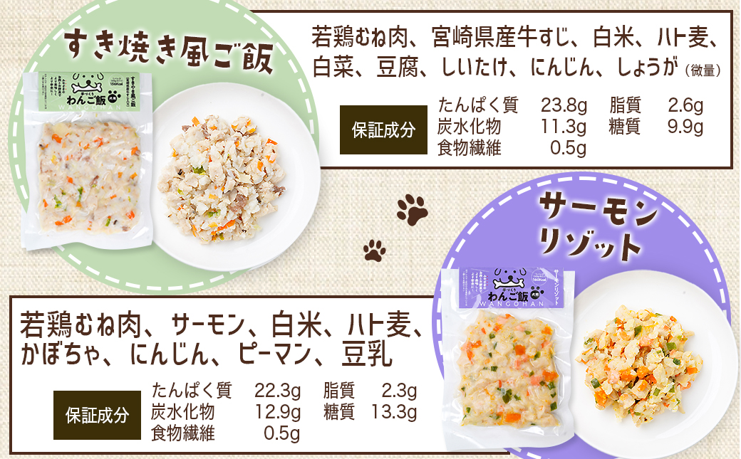 手づくり☆わんご飯『チキチキセット』_12-J502