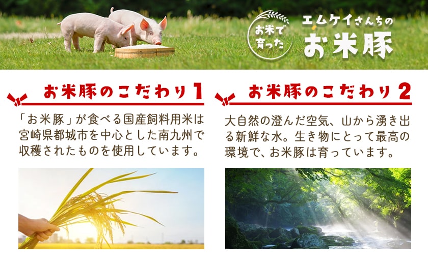 お米豚2.2kgセット_14-3101