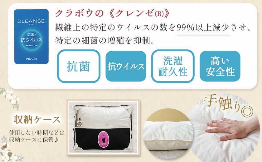 抗ウイルス加工羽毛掛けふとん ハンガリー産ホワイトグース93%【S】≪みやこんじょ快速便≫_154-E101-R