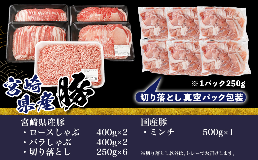 宮崎県産豚バラエティしゃぶ3.6kgセット_17-8407