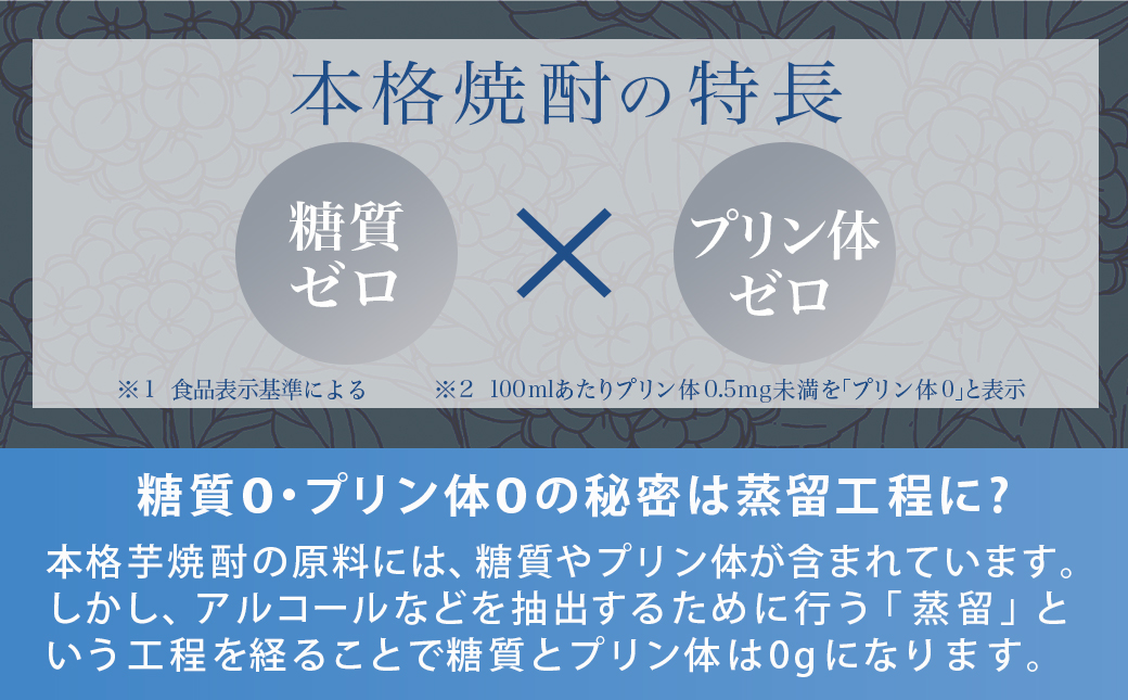 【霧島酒造】本格米焼酎 霧島するる(25度)900ml×6本 ≪みやこんじょ特急便≫_22-0709