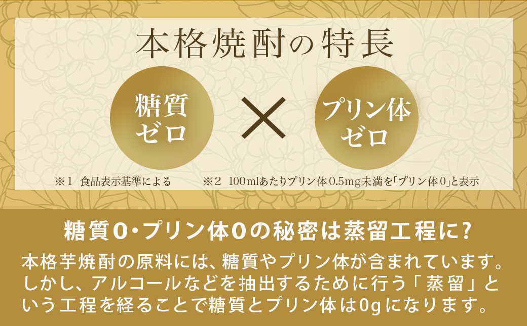 【霧島酒造】本格麦焼酎 霧島ほろる(25度)900ml×6本 ≪みやこんじょ特急便≫_22-0710