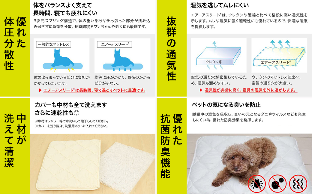 【グレー】ペット用マット「ペット用エアーアスリート」Lサイズ_26-J203-gr