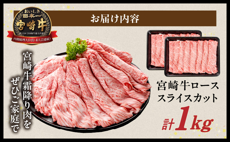 畜産農家応援! 宮崎牛ローススライス 500g×2パック_29-N203