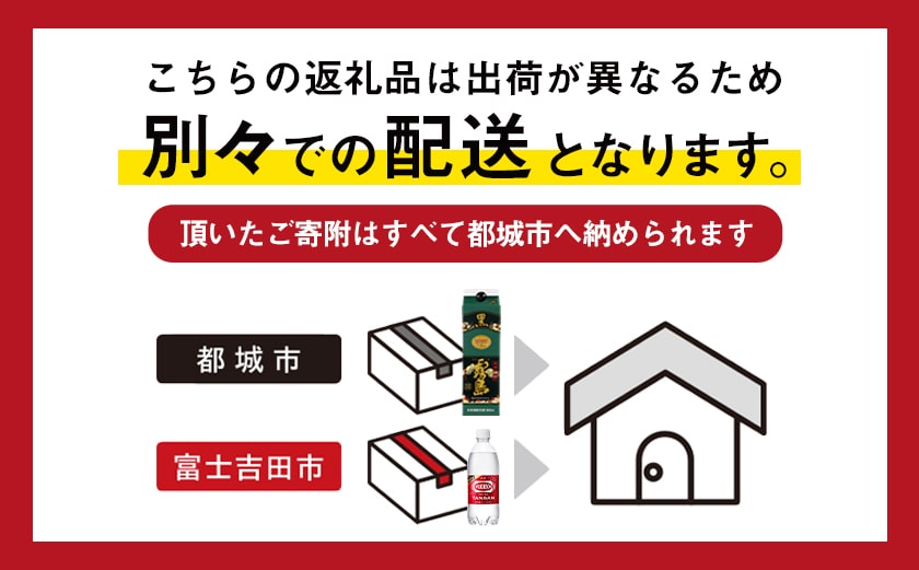 【霧島酒造】KIRISHIMA No.8(25度)900ml×6本+ウィルキンソン炭酸水500ml×24本 ≪みやこんじょ特急便≫_35E-0701