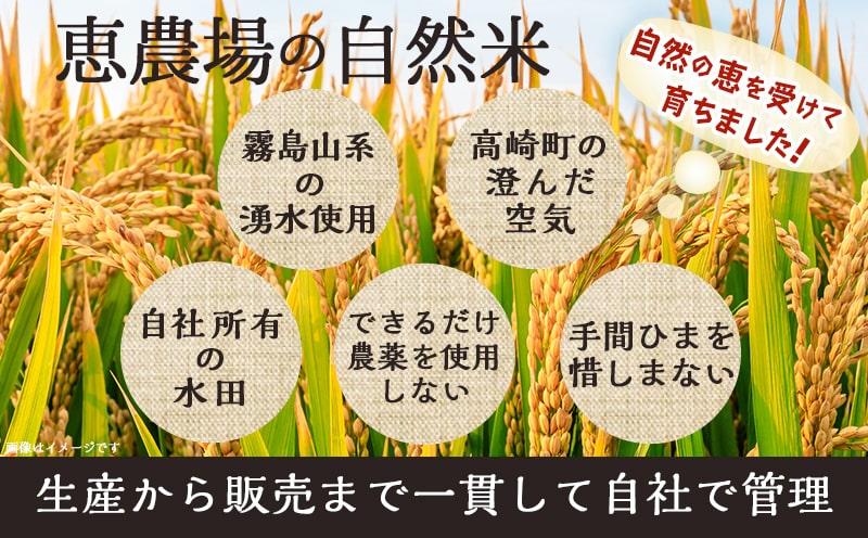 都城市高崎町産ひのひかり「自然米」15kg_43-6801