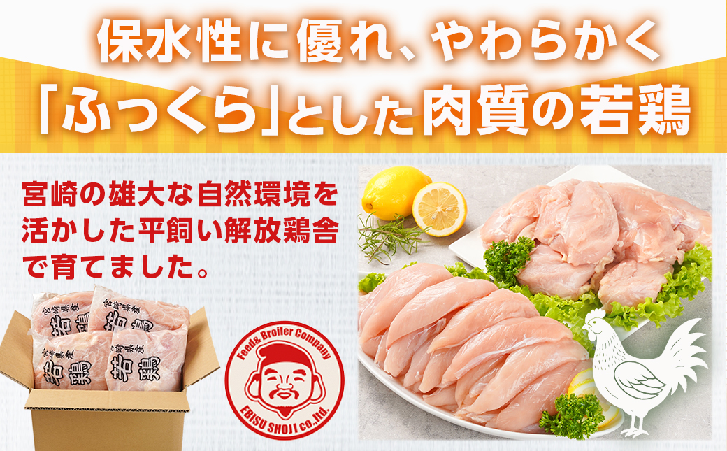 宮崎県産若鶏 むね肉&ささみのヘルシーセット(4kg)_AA-G308